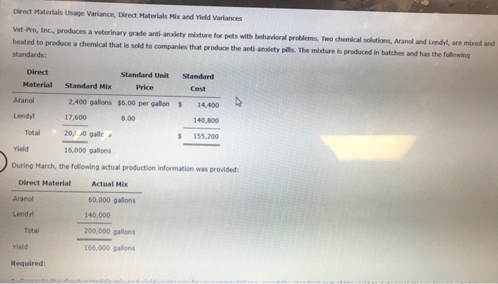  Direct Materials Usage Variance, Direct Materials Mix and Yield Variances Vet-Pro,