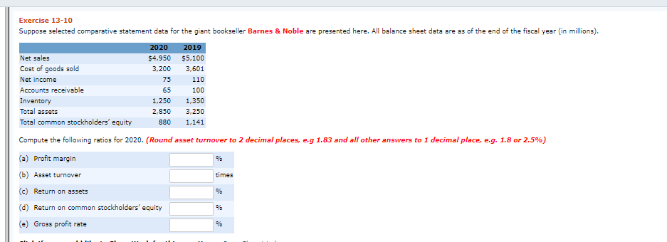 Suppose selected comparative statement data for the giant bookseller Barnes & Noble