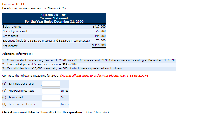 are presented here. All balance sheet data are as of the end
