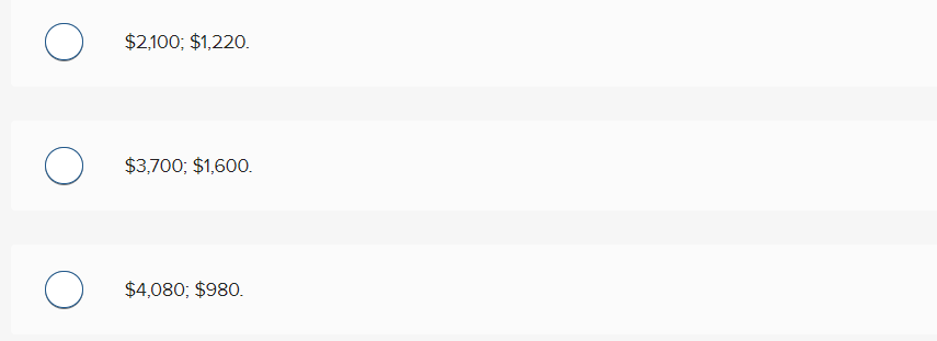 The sheets used by Martin showed the below information: Job No. 225