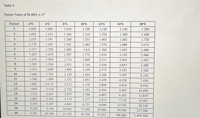 county airport. Currently, the airport can handle only private aircraft and small