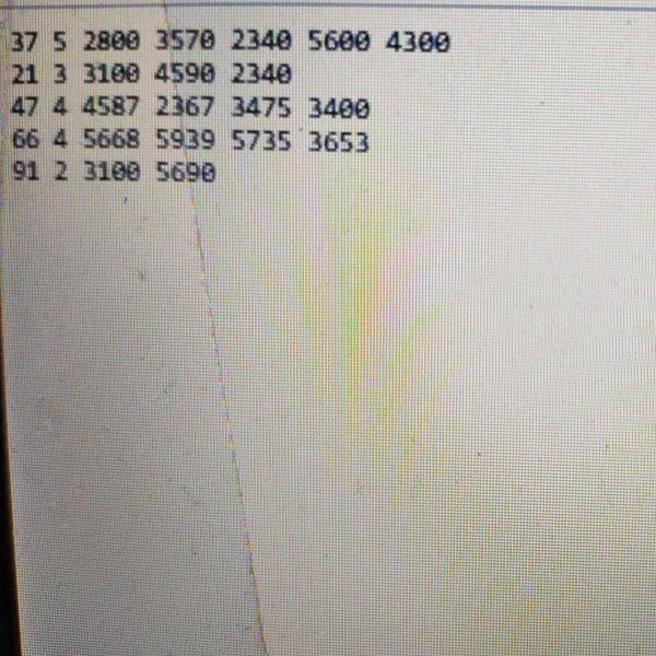 average level of bacteria in the water at various beaches and print