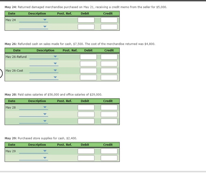 Goods Sold 2,823,000 116 Estimated Returns Inventory 28,000 520 Sales Salaries Expense