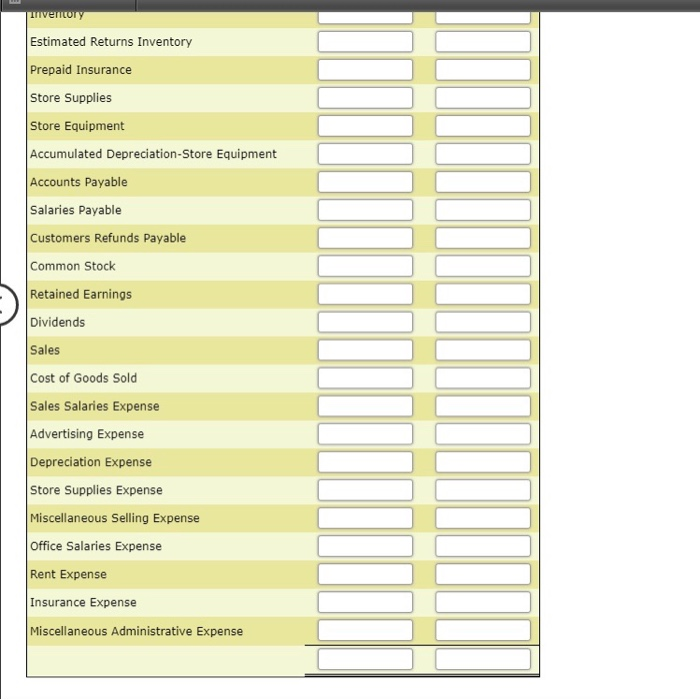 11,400 522 Depreciation Expense 123 Store Equipment 569,500 523 Store Supplies Expense
