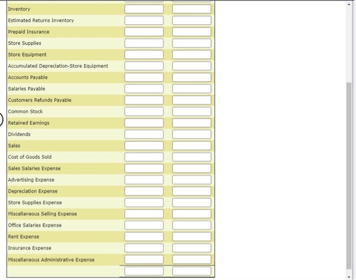 Stock 100,000 539 Miscellaneous Administrative Expense 7,800 311 Retained Earnings 585,300 539