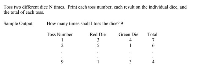  java Toss two different dice N times. Print each toss number,