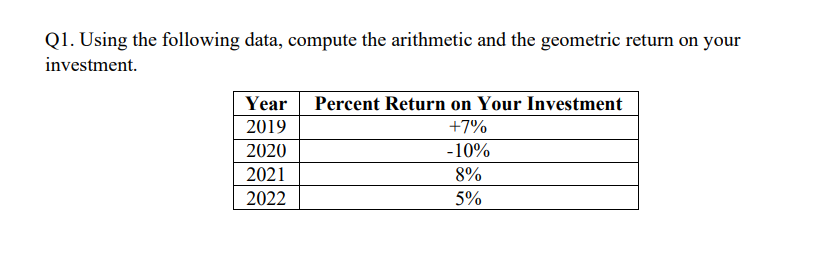 Q1. Using the following data, compute the arithmetic and the geometric