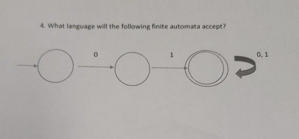 This is Compiler Construction for Computer Science! Need help ASAP!!! Please