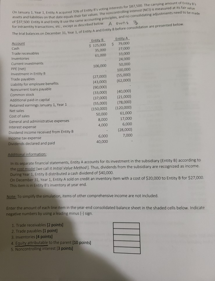 please show work On January 1, Year 1, Entity A acquired assets