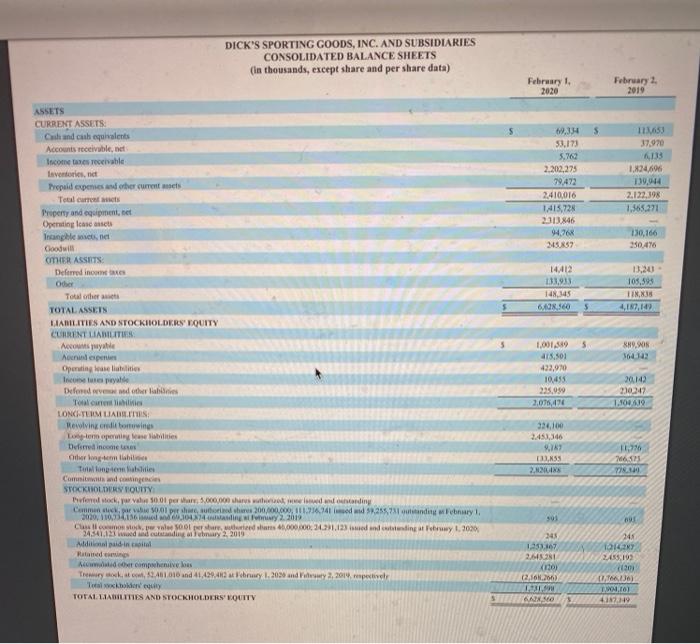 February of the following calendar year. What was the company's operating income