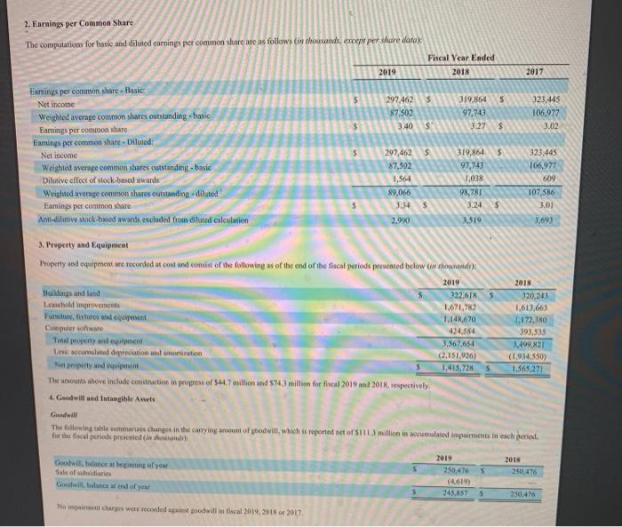 for fiscal year 20177 Enter your answer in thousands of dollars, as