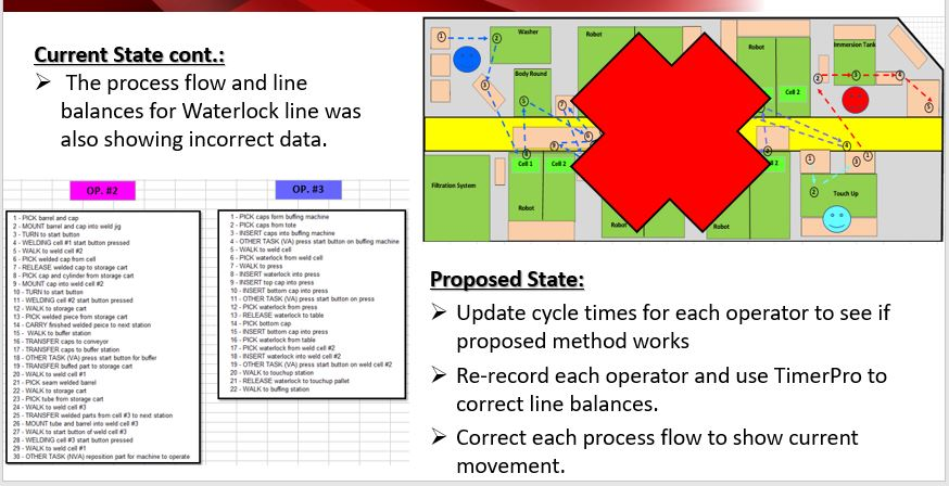 if I[m missing information please ask, ANYONE!! F3Y - FINAL - 4