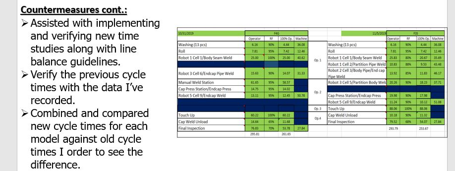 Adde Vrobate Recorded each machine used in the operator's process in order