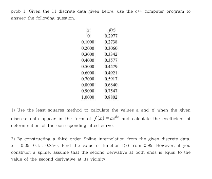  The code I was provided seems to have a problem. The