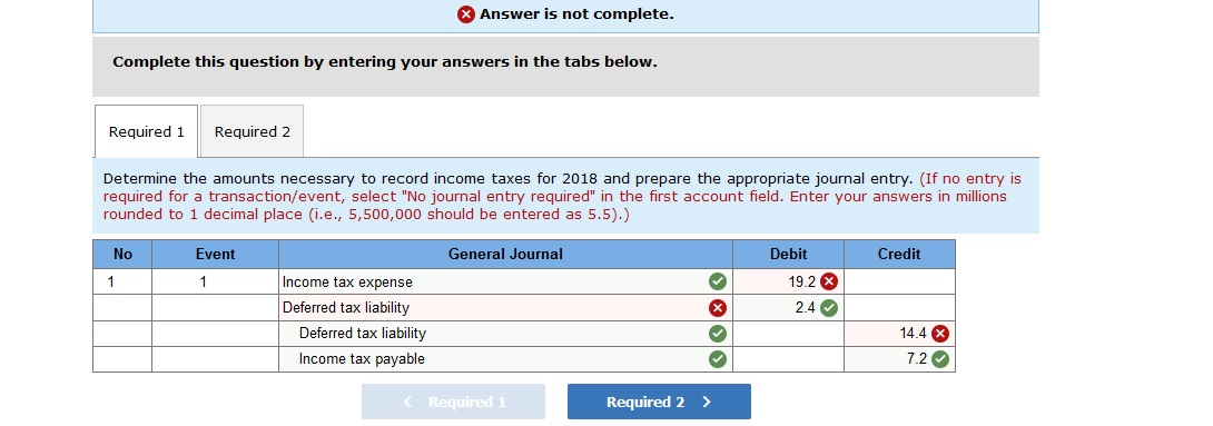 rates (LO16-5, 16-6] 1.05 points You are the new accounting manager at