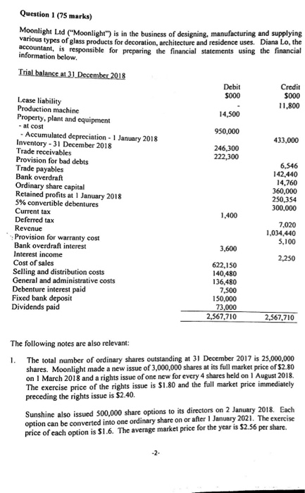 the solving process of a, b, c&d - Question 1 (75 marks)
