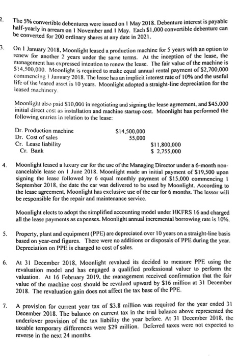 Moonlight Ltd ("Moonlight" is in the business of designing, manufacturing and supplying