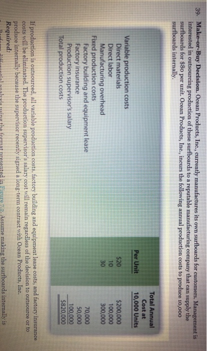  please do part c,d,e,f using excel format below. which picture? here.
