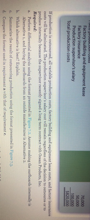 39. Make-or-Buy Decision. Ocean Products, Inc., currently manufactures its own surfboards for