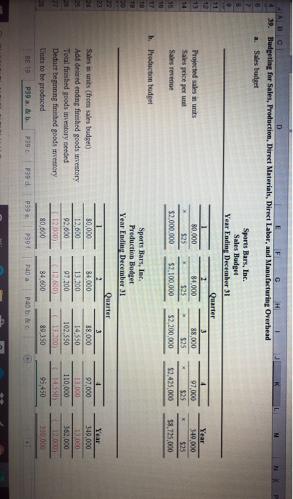 customers. Management is interested in outsourcing production of these surfboards to a