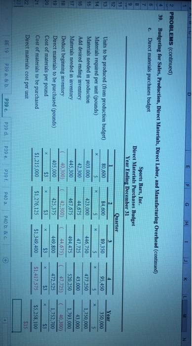 reputable manufacturing company that can supply the surfboards for $80 per unit.