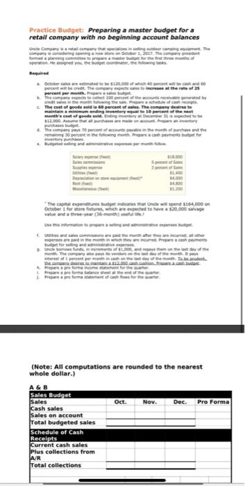  Practice Budget: Preparing a master budget for a retail company with