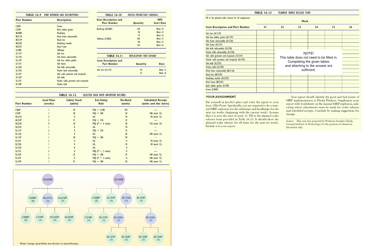 70%) - replacement parts" means that a certain number of components are
