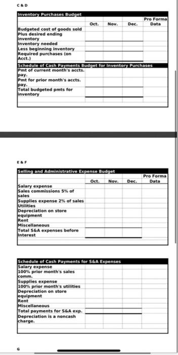 no beginning account balances Unde Como amongst the company angeng that formace