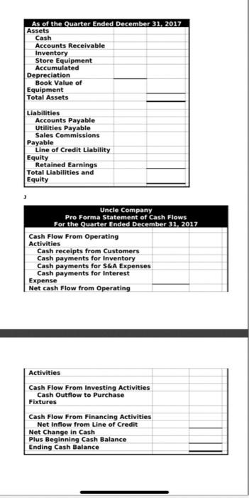 The company Increase the rate of as percent per The company capta