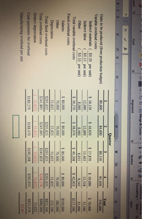 30 $200,000 100,000 300,000 Variable production costs Direct materials Direct labor Manufacturing