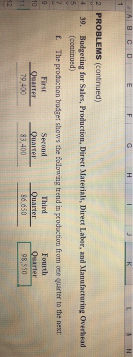 overhead Fixed production costs Factory building and equipment lease Factory insurance Production