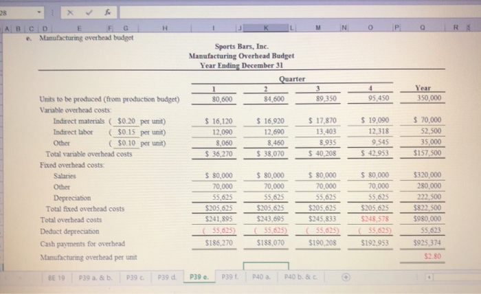 Figure 7.2. Assume making the surfboards internally is meu pruuuLLII CUSUS Factory
