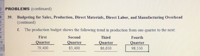 building and equipment lease Factory insurance Production supervisor's salary Total production costs