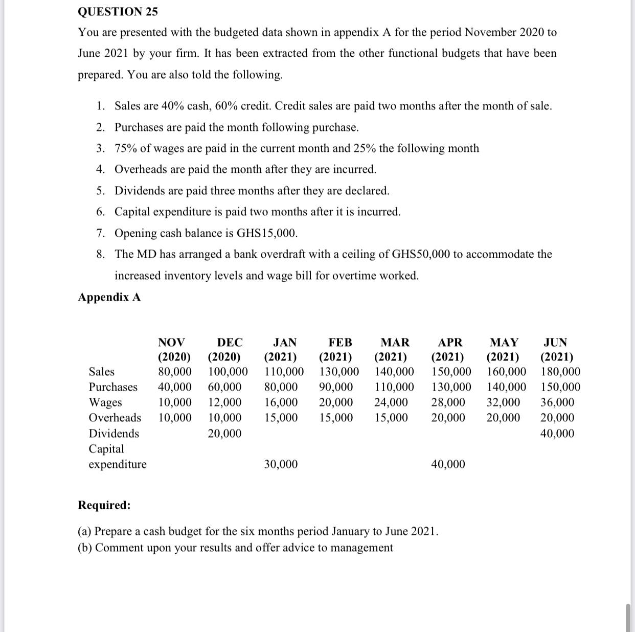 QUESTION 25 You are presented with the budgeted data shown in
