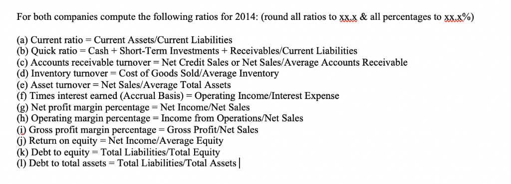 Balance Sheets in millions May 31 2014 2013 Assets Current assets: S634.0