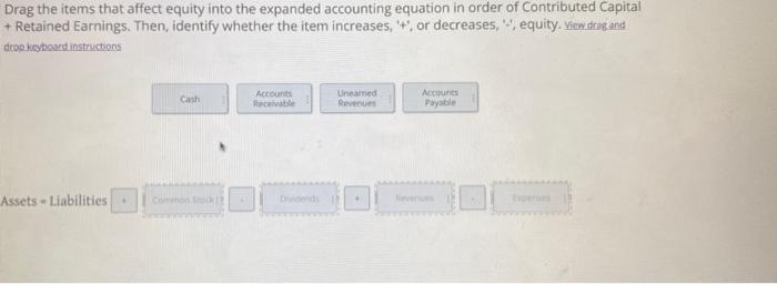  Drag the items that affect equity into the expanded accounting equation