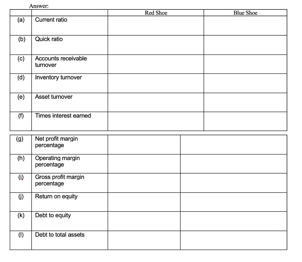 2,101.1 1,514.9 429.9 4,679.9 1,620.8 413.2 S575.5 1,804.1 1373.8 401.3 4,154.7 1614.5