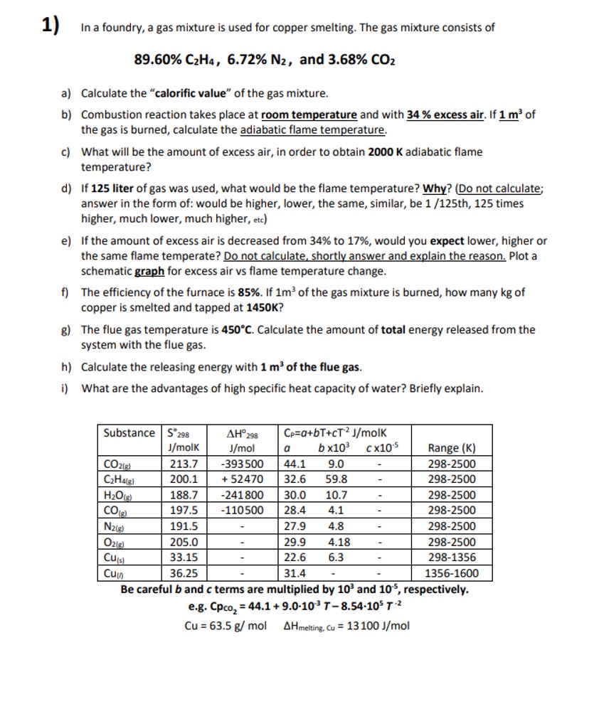  89.60%C2H4,6.72%N2, and 3.68%CO2 a) Calculate the "calorific value" of the gas
