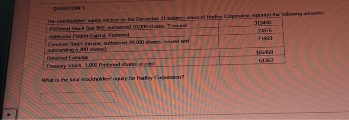  QUESTION 1 The stockholders' equity section on the December 31 balance