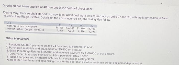 parking lot resurfacing work for large commercial clients as well as small