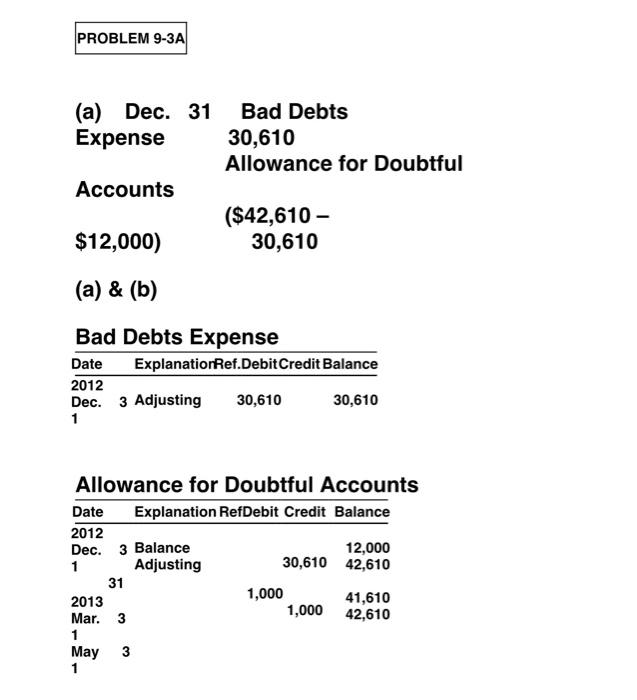 time. PLEASE USE THE METHOD BELOW FOR THIS PROBLEM P9. 3B Presented
