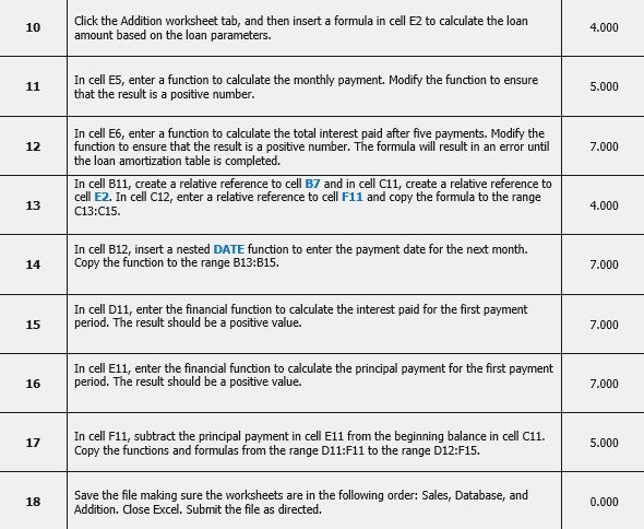  Click the Addition worksheet tab, and then insert a formula in