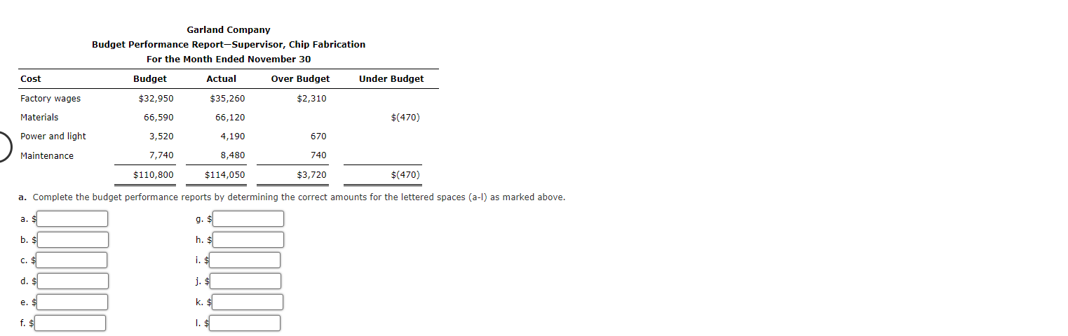 for Garland Company, a manufacturer of light duty motors, follow: Garland Company