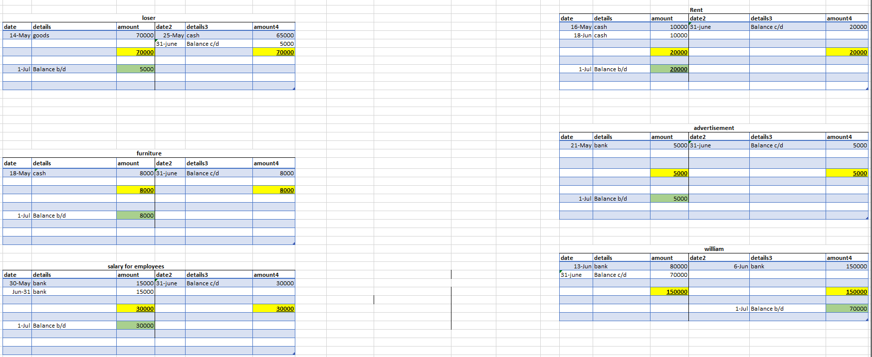 1-May capital 25-May loser 2-Jun jackson 11-Jun loser 21-Jun jackson 29-Jun peter