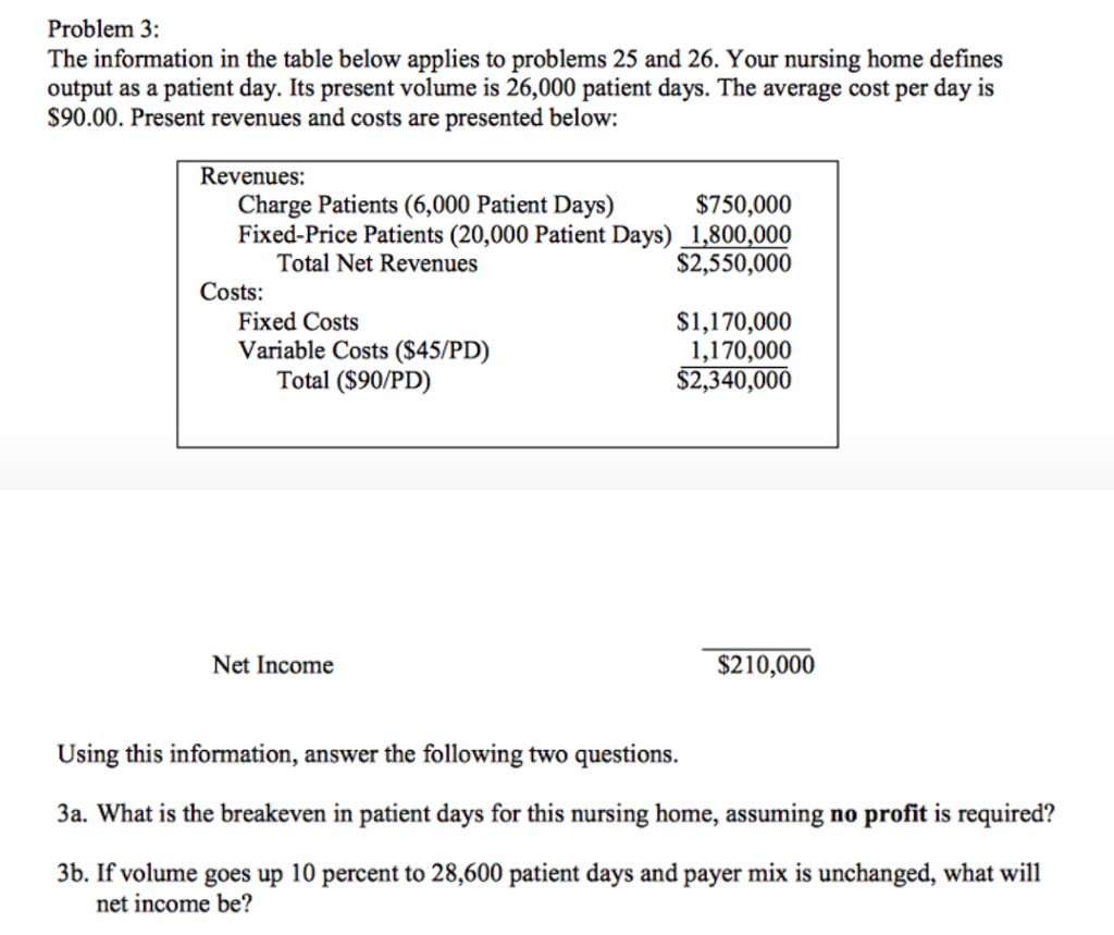 The information in the table below applies to problems 25 and