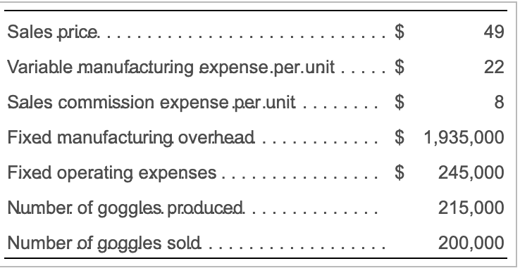 Sales price.. . . 49 Variable manufacturing expense.per.unit $ 22 Sales