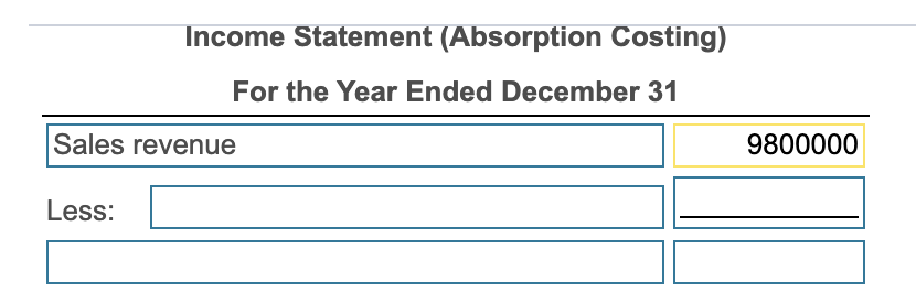 . . 215,000 Number of goggles sold. 200,000 Requirements 1. Prepare both