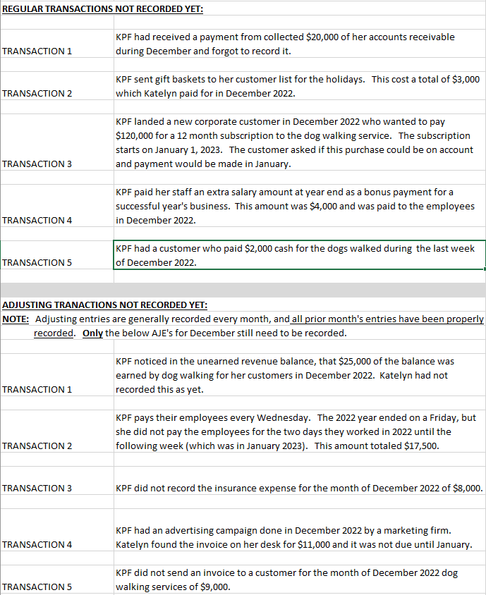 1. Prepare the 5 regular transactions & 5 adjusting transactions. Please provide