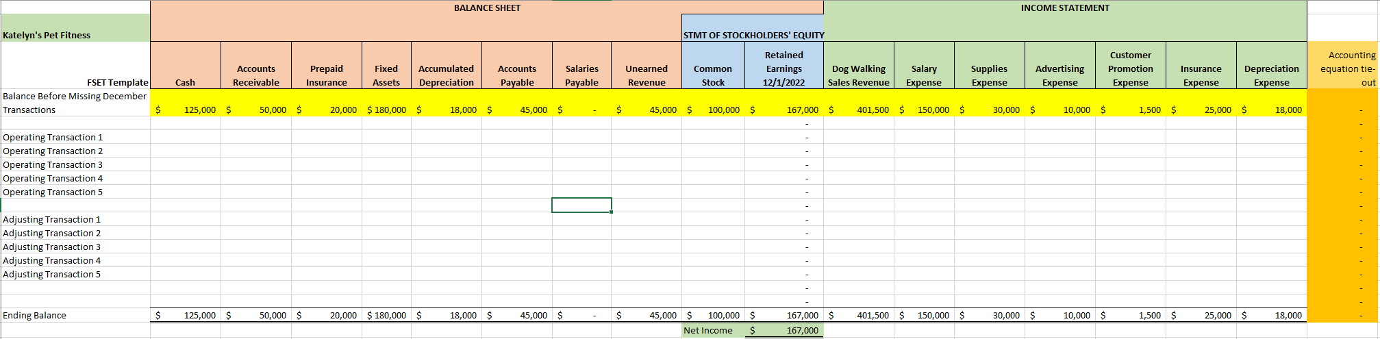 as much of an audit trail of how calculations are derived (use