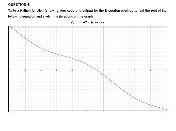  QUESTION 6: Write a Python function (showing your code and output)